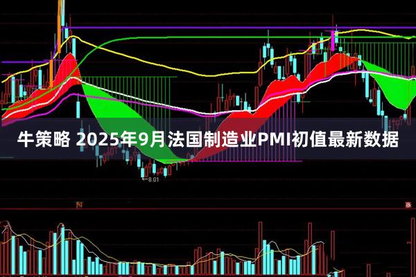 牛策略 2025年9月法国制造业PMI初值最新数据
